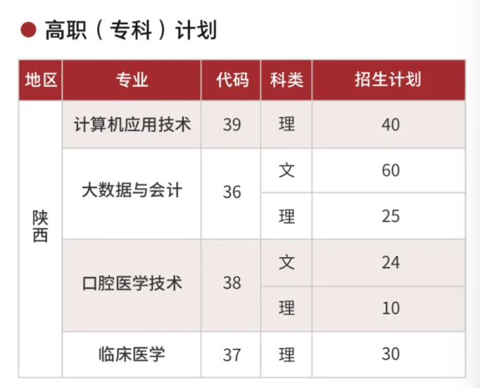 点击图片进入下一页